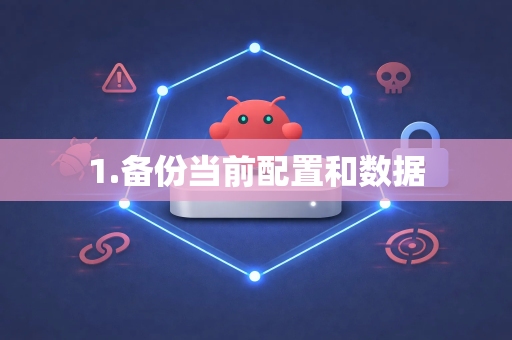 1.备份当前配置和数据